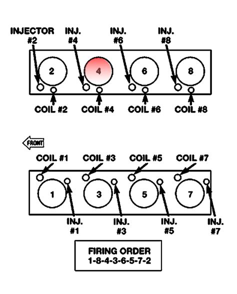 7 hemiEktroniksigaram 7 0 hemi engine diagram. . Firing order 57 hemi